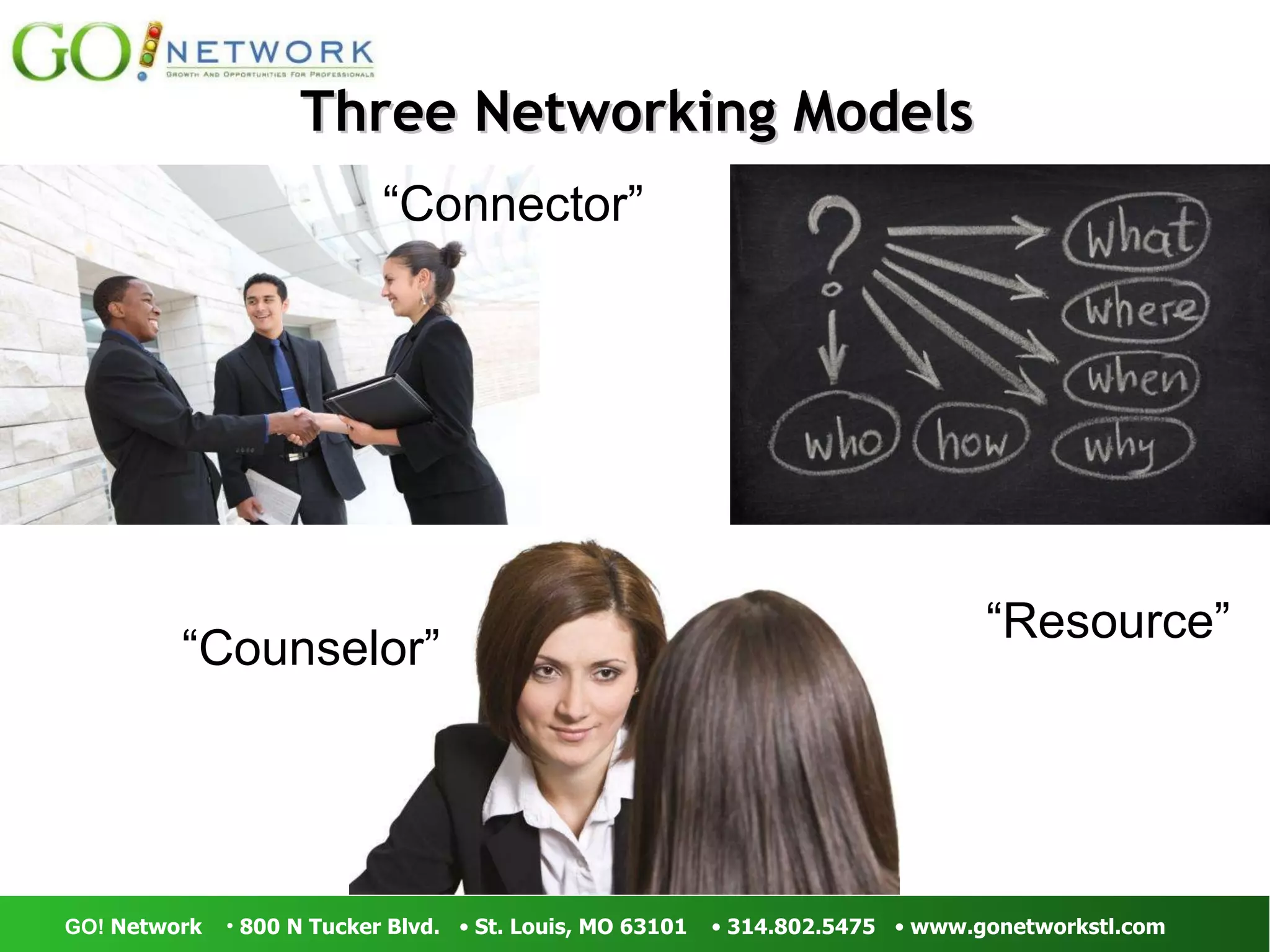 Three Networking Models “ Resource” “ Connector” “ Counselor” 
