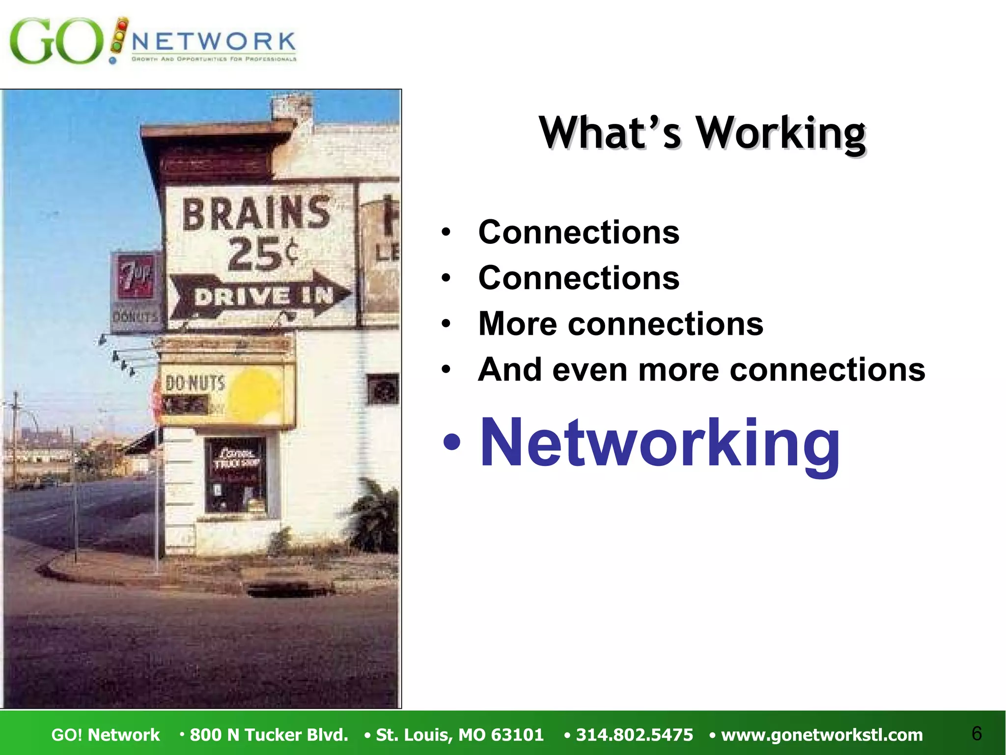 What’s Working Connections Connections More connections And even more connections Networking 