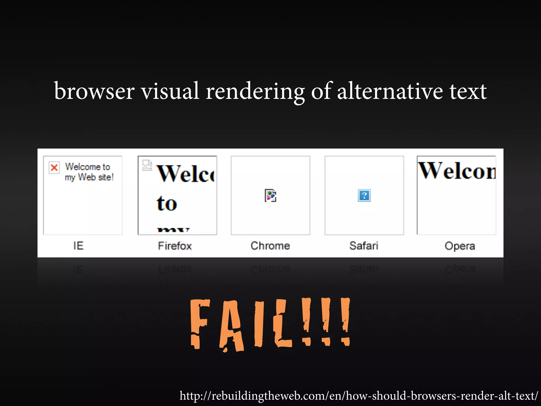 browser visual rendering of alternative text




             FAIL!!!
            http://rebuildingtheweb.com/en/how-should-browsers-render-alt-text/
 