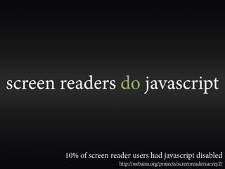 screen readers do javascript


       10% of screen reader users had javascript disabled
                        http://webaim.org/projects/screenreadersurvey2/
 