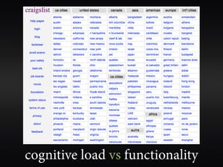 cognitive load vs functionality
 