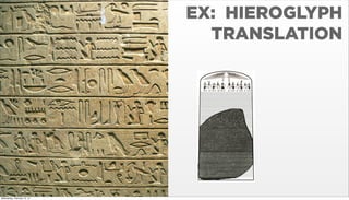 EX: HIEROGLYPH
TRANSLATION

Wednesday, February 12, 14

 