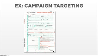 EX: CAMPAIGN TARGETING

Wednesday, February 12, 14

 