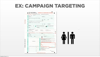 EX: CAMPAIGN TARGETING

Wednesday, February 12, 14

 