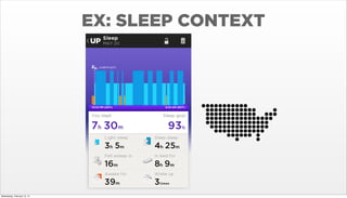 EX: SLEEP CONTEXT

Wednesday, February 12, 14

 