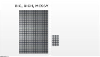 BIG, RICH, MESSY

Wednesday, February 12, 14

 
