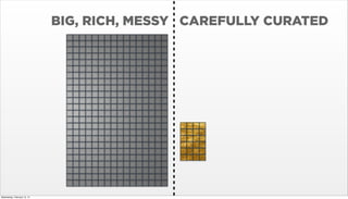 BIG, RICH, MESSY CAREFULLY CURATED

Wednesday, February 12, 14

 