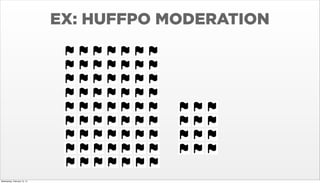 EX: HUFFPO MODERATION

Wednesday, February 12, 14

 