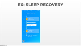 EX: SLEEP RECOVERY

Wednesday, February 12, 14

 
