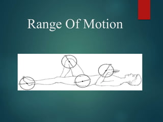 Range Of Motion
 