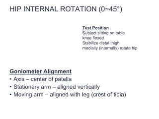 goniometer .pptx