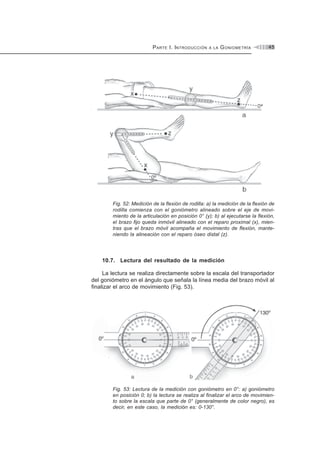 PARTE I. INTRODUCCIÓN A LA GONIOMETRÍA 45
Fig. 52: Medición de la flexión de rodilla: a) la medición de la flexión de
rodilla comienza con el goniómetro alineado sobre el eje de movi-
miento de la articulación en posición 0° (y); b) al ejecutarse la flexión,
el brazo fijo queda inmóvil alineado con el reparo proximal (x), mien-
tras que el brazo móvil acompaña el movimiento de flexión, mante-
niendo la alineación con el reparo óseo distal (z).
10.7. Lectura del resultado de la medición
La lectura se realiza directamente sobre la escala del transportador
del goniómetro en el ángulo que señala la línea media del brazo móvil al
finalizar el arco de movimiento (Fig. 53).
Fig. 53: Lectura de la medición con goniómetro en 0°: a) goniómetro
en posición 0; b) la lectura se realiza al finalizar el arco de movimien-
to sobre la escala que parte de 0° (generalmente de color negro), es
decir, en este caso, la medición es: 0-130°.
 