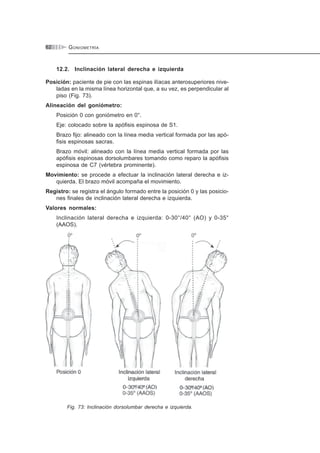 GONIOMETRÍA62
12.2. Inclinación lateral derecha e izquierda
Posición: paciente de pie con las espinas ilíacas anterosuperiores nive-
ladas en la misma línea horizontal que, a su vez, es perpendicular al
piso (Fig. 73).
Alineación del goniómetro:
Posición 0 con goniómetro en 0°.
Eje: colocado sobre la apófisis espinosa de S1.
Brazo fijo: alineado con la línea media vertical formada por las apó-
fisis espinosas sacras.
Brazo móvil: alineado con la línea media vertical formada por las
apófisis espinosas dorsolumbares tomando como reparo la apófisis
espinosa de C7 (vértebra prominente).
Movimiento: se procede a efectuar la inclinación lateral derecha e iz-
quierda. El brazo móvil acompaña el movimiento.
Registro: se registra el ángulo formado entre la posición 0 y las posicio-
nes finales de inclinación lateral derecha e izquierda.
Valores normales:
Inclinación lateral derecha e izquierda: 0-30°/40° (AO) y 0-35°
(AAOS).
Fig. 73: Inclinación dorsolumbar derecha e izquierda.
 