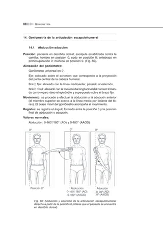 GONIOMETRÍA68
14. Goniometría de la articulación escapulohumeral
14.1. Abducción-aducción
Posición: paciente en decúbito dorsal; escápula estabilizada contra la
camilla; hombro en posición 0; codo en posición 0; antebrazo en
pronosupinación 0; muñeca en posición 0. (Fig. 80).
Alineación del goniómetro:
Goniómetro universal en 0°.
Eje: colocado sobre el acromion que corresponde a la proyección
del punto central de la cabeza humeral.
Brazo fijo: alineado con la línea medioaxilar, paralelo al esternón.
Brazo móvil: alineado con la línea media longitudinal del húmero toman-
do como reparo óseo el epicóndilo y superpuesto sobre el brazo fijo.
Movimiento: se procede a efectuar la abducción y la aducción anterior
(el miembro superior se acerca a la línea media por delante del tó-
rax). El brazo móvil del goniómetro acompaña el movimiento.
Registro: se registra el ángulo formado entre la posición 0 y la posición
final de abducción y aducción.
Valores normales:
Abducción: 0-160°/180° (AO) y 0-180° (AAOS)
Fig. 80: Abducción y aducción de la articulación escapulohumeral
derecha a partir de la posición 0 (nótese que el paciente se encuentra
en decúbito dorsal).
 