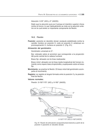PARTE III. GONIOMETRÍA DE LOS MIEMBROS SUPERIORES 69
Aducción: 0-30° (AO) y 0° (AAOS).
Dado que la aducción pura es 0 porque el miembro superior choca
contra el tronco, lo que habitualmente se mide es la aducción ante-
rior en la cual existe un importante componente de flexión.
14.2. Flexión
Posición: paciente en decúbito dorsal; escápula estabilizada contra la
camilla; hombro en posición 0; codo en posición 0; antebrazo en
pronosupinación 0; muñeca en posición 0. (Fig. 81).
Alineación del goniómetro:
Goniómetro universal en 0°.
Eje: colocado sobre el acromion que corresponde a la proyección
del punto central de la cabeza humeral.
Brazo fijo: alineado con la línea medioaxilar.
Brazo móvil: alineado con la línea media longitudinal del húmero to-
mando como reparo óseo el epicóndilo y superpuesto sobre el brazo
fijo.
Movimiento: se practica la flexión. El brazo móvil del goniómetro acom-
paña el movimiento.
Registro: se registra el ángulo formado entre la posición 0 y la posición
final de flexión.
Valores normales:
Flexión: 0-150°/170° (AO) y 0-180° (AAOS).
Fig. 81: Flexión de articulación escapulohumeral derecha a partir de la
posición 0 (paciente en decúbito dorsal).
 