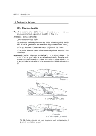 GONIOMETRÍA72
15. Goniometría del codo
15.1. Flexión-extensión
Posición: paciente en decúbito dorsal con el brazo apoyado sobre una
almohada; miembro superior en posición 0. (Fig. 84).
Alineación del goniómetro:
Goniómetro universal en 0°.
Eje: colocado sobre la proyección del hueso piramidal (borde cubital
de la muñeca, ligeramente por delante de la apófisis estiloides cubital).
Brazo fijo: alineado con la línea media longitudinal del cúbito.
Brazo móvil: alineado con la línea media longitudinal del quinto me-
tacarpiano.
Movimiento: se procede a efectuar la flexión y la extensión del codo. El
brazo móvil del goniómetro acompaña el movimiento. Se debe tener
en cuenta que en sujetos normales la extensión activa del codo es
0°. En algunas personas laxas, la extensión pasiva puede llegar hasta
10°.
Fig. 84: Flexión-extensión del codo derecho a partir de la posición 0
(paciente en decúbito dorsal).
 