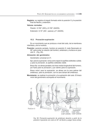 PARTE III. GONIOMETRÍA DE LOS MIEMBROS SUPERIORES 73
Registro: se registra el ángulo formado entre la posición 0 y la posición
final de flexión y extensión.
Valores normales:
Flexión: 0-150° (AO) y 0-150° (AAOS).
Extensión: 0-10° (AO - pasiva) y 0° (AAOS).
15.2. Pronación-supinación
Es un movimiento que se produce a nivel del codo, de la membrana
interósea y de la muñeca.
Posición: paciente sentado, hombro en posición 0; codo flexionado en
90° para evitar la rotación del hombro; antebrazo y muñeca en posi-
ción 0. (Fig. 85).
Alineación del goniómetro:
Goniómetro universal en 0°.
Eje: para la supinación, toma como reparo la apófisis estiloides cubital,
y para la pronación, la apófisis estiloides radial.
Brazo fijo: se alinea paralelo a la línea media longitudinal del húmero,
por fuera para la pronación y por dentro para la supinación.
Brazo móvil: para la supinación, se alinea con la cara palmar del
antebrazo, para la pronación, con la cara dorsal del antebrazo.
Movimiento: se realizan la pronación y la supinación del codo. El brazo
móvil del goniómetro acompaña el movimiento.
Fig. 85: Pronación-supinación de antebrazo derecho a partir de la
posición 0 (paciente con codo en 90° de flexión y pulgar hacia arriba).
 