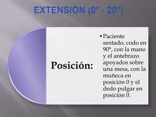 Posición:
•Paciente
sentado, codo en
90°, con la mano
y el antebrazo
apoyados sobre
una mesa, con la
muñeca en
posición 0 y el
dedo pulgar en
posición 0.
 