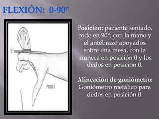Posición: paciente sentado,
codo en 90°, con la mano y
el antebrazo apoyados
sobre una mesa, con la
muñeca en posición 0 y los
dedos en posición 0.
Alineación de goniómetro:
Goniómetro metálico para
dedos en posición 0.
 