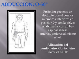 Posición: paciente en
decúbito dorsal con los
miembros inferiores en
posición 0 y con la pelvis
estabilizada, con ambas
espinas ilíacas
anterosuperiores al mismo
nivel.
Alineación del
goniómetro: Goniómetro
universal en 90°.
 