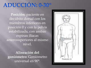 Posición: paciente en
decúbito dorsal con los
miembros inferiores en
posición 0 y con la pelvis
estabilizada, con ambas
espinas ilíacas
anterosuperiores al mismo
nivel.
Alineación del
goniómetro: Goniómetro
universal en 90°.
 