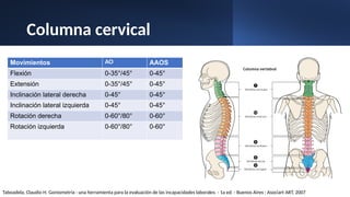Goniometría general (Rehabilitación).pptx