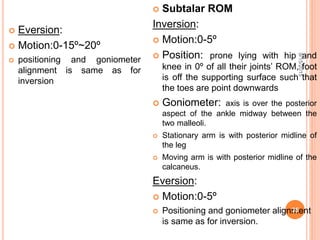 Goniometry.ppt uche | PPTX