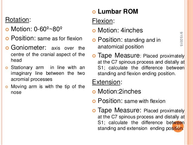 Lumbar Range Of Motion Chart