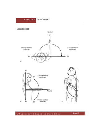 Hip Goniometry Chart.pdf Goniometry | PDF