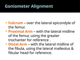 Goniometry for detail easy analysis.pptx