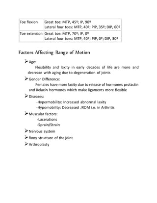 Toe flexion Great toe: MTP, 45º; IP, 90º
Lateral four toes: MTP, 40º; PIP, 35º; DIP, 60º
Toe extension Great toe: MTP, 70º; IP, 0º
Lateral four toes: MTP, 40º; PIP, 0º; DIP, 30º
Factors Affecting Range of Motion
Age:
Flexibility and laxity in early decades of life are more and
decrease with aging due to degeneration of joints
Gender Difference:
Females have more laxity due to release of hormones prolactin
and Relaxin hormones which make ligaments more flexible
Diseases:
-Hypermobility: Increased abnormal laxity
-Hypomobility: Decreased JROM i.e. in Arthritis
Muscular factors:
-Lacerations
-Sprain/Strain
Nervous system
Bony structure of the joint
Arthroplasty
 