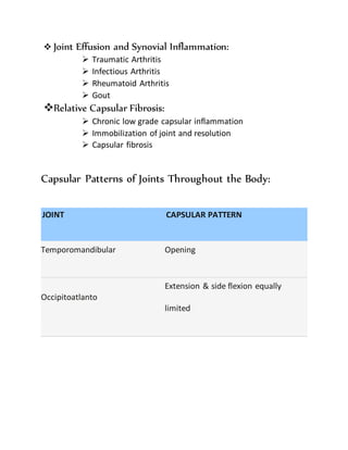  Joint Effusion and Synovial Inflammation:
 Traumatic Arthritis
 Infectious Arthritis
 Rheumatoid Arthritis
 Gout
Relative Capsular Fibrosis:
 Chronic low grade capsular inflammation
 Immobilization of joint and resolution
 Capsular fibrosis
Capsular Patterns of Joints Throughout the Body:
JOINT CAPSULAR PATTERN
Temporomandibular Opening
Occipitoatlanto
Extension & side flexion equally
limited
 