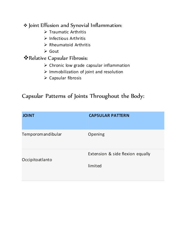 Goniometry New Capsular Pattern Goniometry New Capsular Pattern