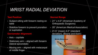 WRIST RADIAL DEVIATION
Test Position
• Subject sitting with forearm resting on
table
• Stabilize forearm to prevent pronation
or supination
Goniometer Alignment
• Axis – capitate
• Stationary arm – aligned with forearm
(lateral epicondyle)
• Moving arm – aligned with metacarpal
of middle finger
Normal Range
• 21° ± 4.0° (American Academy of
Orthopaedic Surgeons)
• 20° (American Medical Association)
• 21.5° (mean) 4.0° (standard
deviation), (Boone and Azen)
 