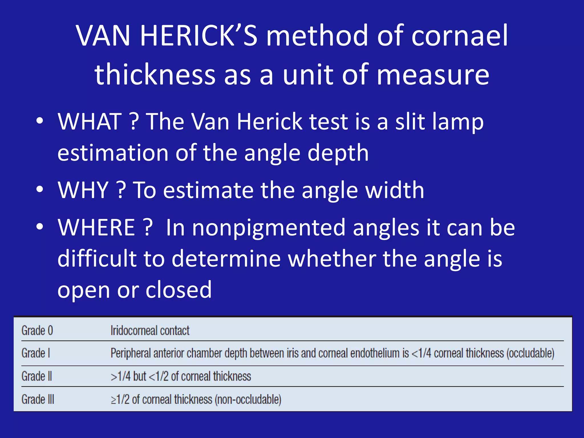 VAN HERICK’S method of cornael
thickness as a unit of measure
• WHAT ? The Van Herick test is a slit lamp
estimation of the angle depth
• WHY ? To estimate the angle width
• WHERE ? In nonpigmented angles it can be
difficult to determine whether the angle is
open or closed

 