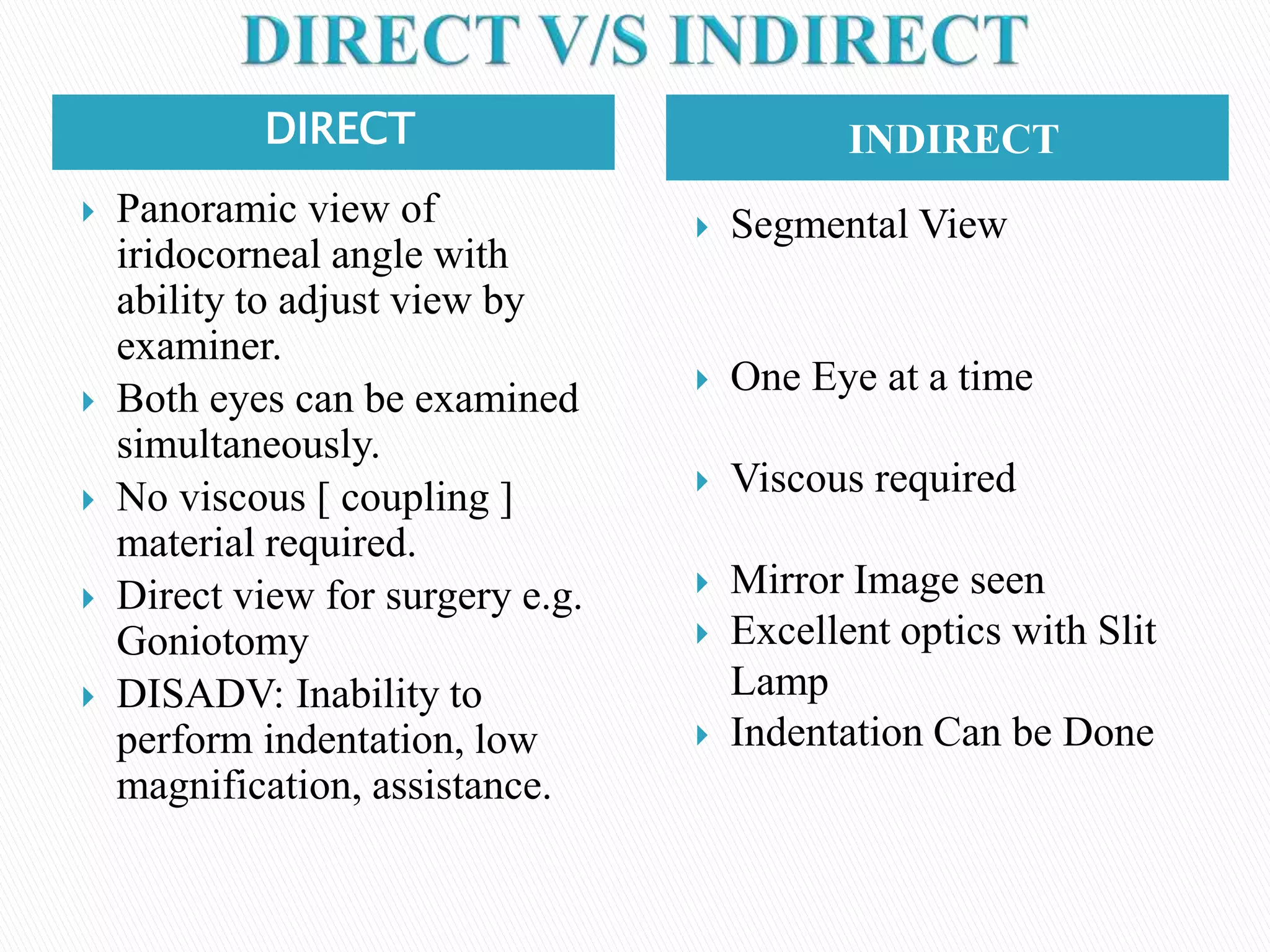 DIRECT INDIRECT
 Panoramic view of
iridocorneal angle with
ability to adjust view by
examiner.
 Both eyes can be examined
simultaneously.
 No viscous [ coupling ]
material required.
 Direct view for surgery e.g.
Goniotomy
 DISADV: Inability to
perform indentation, low
magnification, assistance.
 Segmental View
 One Eye at a time
 Viscous required
 Mirror Image seen
 Excellent optics with Slit
Lamp
 Indentation Can be Done
 