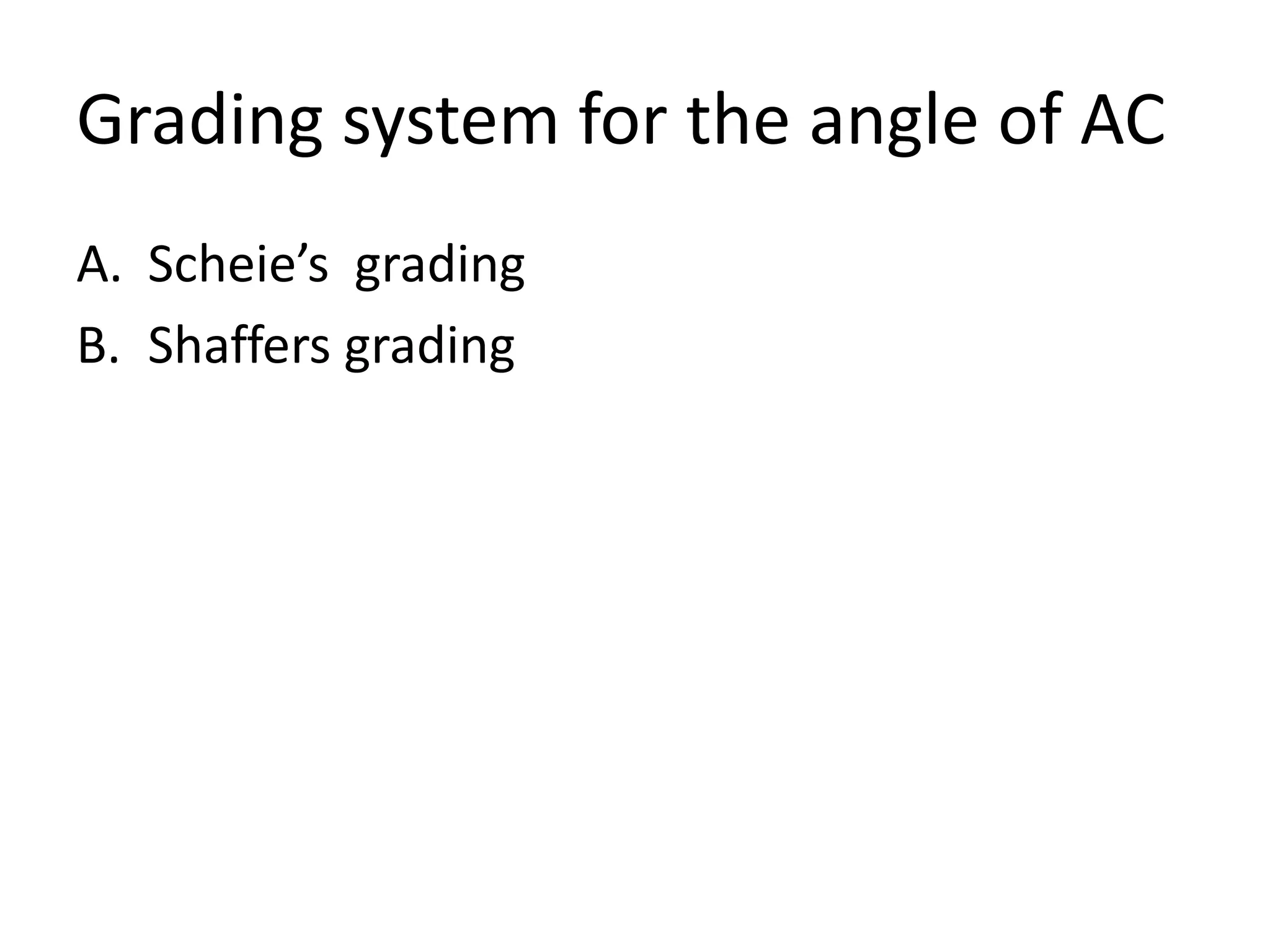 Grading system for the angle of AC
A. Scheie’s grading
B. Shaffers grading
 
