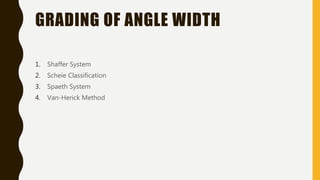 GRADING OF ANGLE WIDTH
1. Shaffer System
2. Scheie Classification
3. Spaeth System
4. Van-Herick Method
 