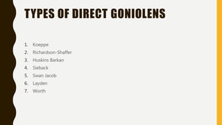 TYPES OF DIRECT GONIOLENS
1. Koeppe
2. Richardson-Shaffer
3. Huskins Barkan
4. Sieback
5. Swan Jacob
6. Layden
7. Worth
 