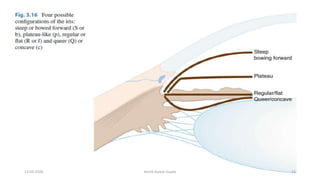 13-03-2020 Kartik Kumar Gupta 11
 