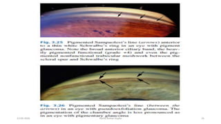 13-03-2020 Kartik Kumar Gupta 25
 