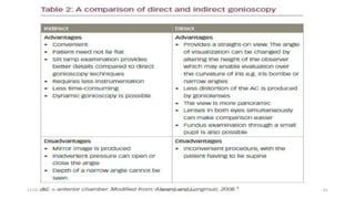 13-03-2020 Kartik Kumar Gupta 61
 