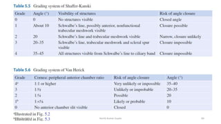 13-03-2020 Kartik Kumar Gupta 64
 