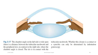 13-03-2020 Kartik Kumar Gupta 66
 