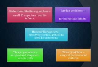 Richardson-Shaffer’s goniolens –
small Koeppe lens used for
infants.
Layden goniolens –
for premature infants
Hoskins-Barkan lens –
prototype surgical goniolens
used for goniotomy
Thorpe goniolens –
surgical and diagnostic
lens for ORs
Worst goniolens –
surgical goniolens for
children
 