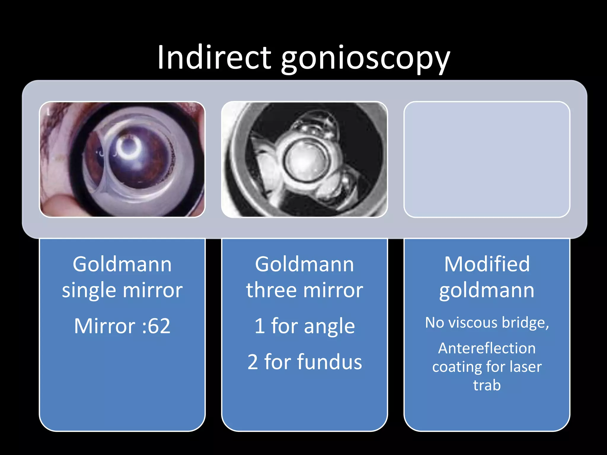 Indirect gonioscopy




 Goldmann        Goldmann        Modified
single mirror   three mirror     goldmann
 Mirror :62     1 for angle    No viscous bridge,
                                 Antereflection
                2 for fundus    coating for laser
                                      trab
 