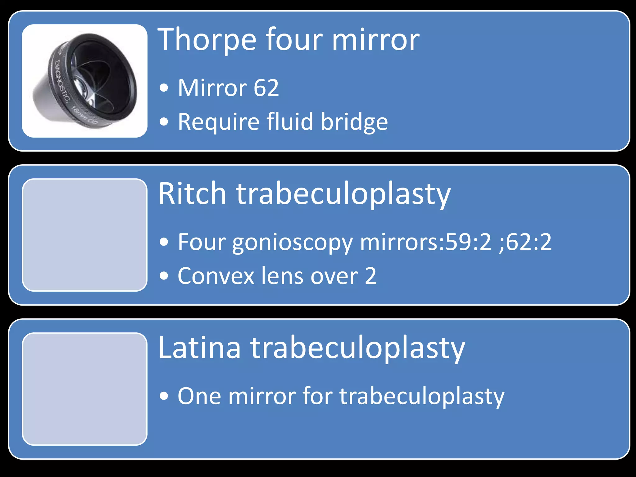 Thorpe four mirror
• Mirror 62
• Require fluid bridge

Ritch trabeculoplasty
• Four gonioscopy mirrors:59:2 ;62:2
• Convex lens over 2

Latina trabeculoplasty
• One mirror for trabeculoplasty
 
