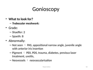 Gonioscopy for residents-Tips & Tricks-compressed.pptx