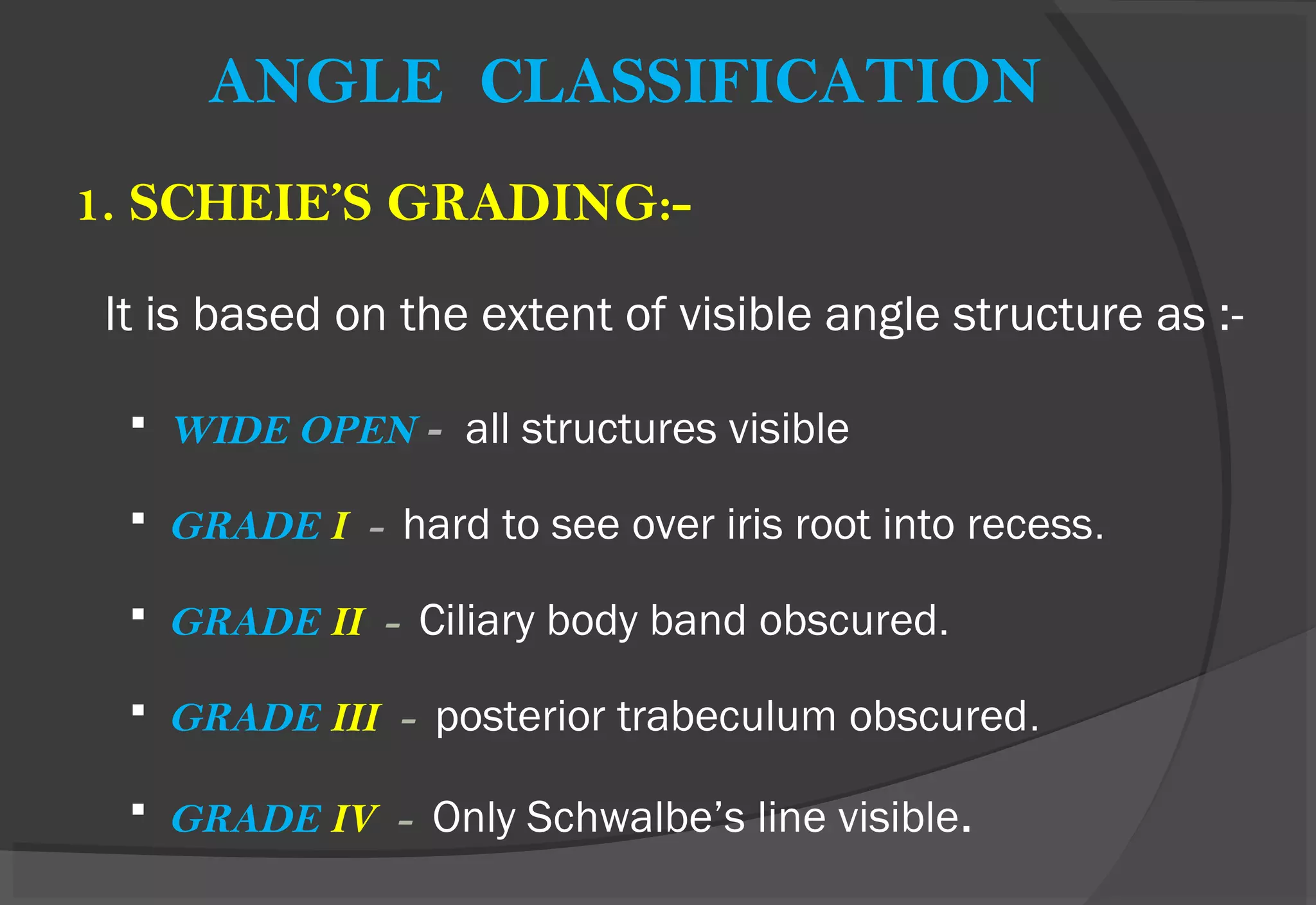 ANGLE CLASSIFICATION
1. SCHEIE’S GRADING:-
It is based on the extent of visible angle structure as :-
 WIDE OPEN - all structures visible
 GRADE I - hard to see over iris root into recess.
 GRADE II - Ciliary body band obscured.
 GRADE III - posterior trabeculum obscured.
 GRADE IV - Only Schwalbe’s line visible.
 