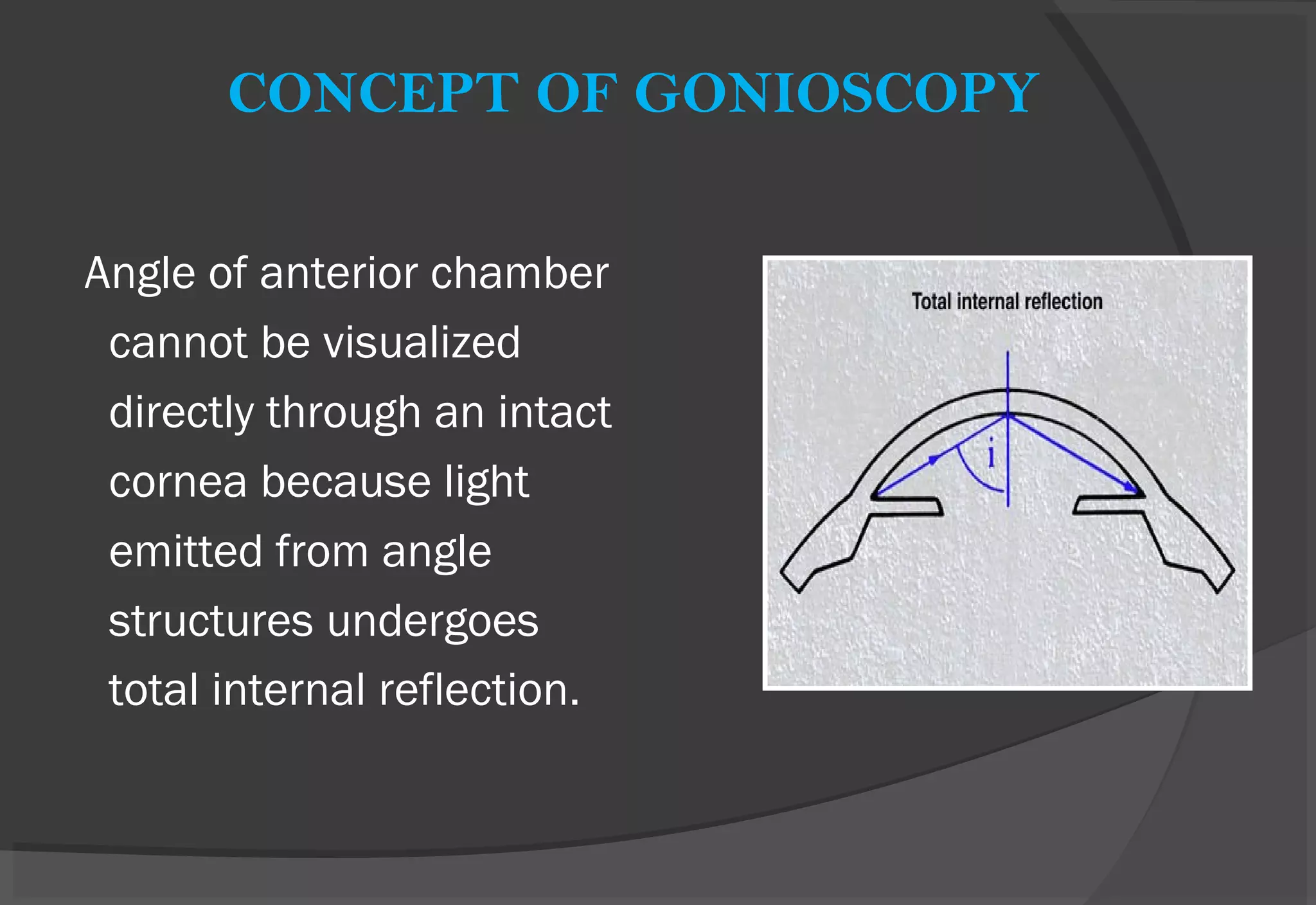 CONCEPT OF GONIOSCOPY
Angle of anterior chamber
cannot be visualized
directly through an intact
cornea because light
emitted from angle
structures undergoes
total internal reflection.
 